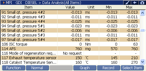 2000 RPM preview